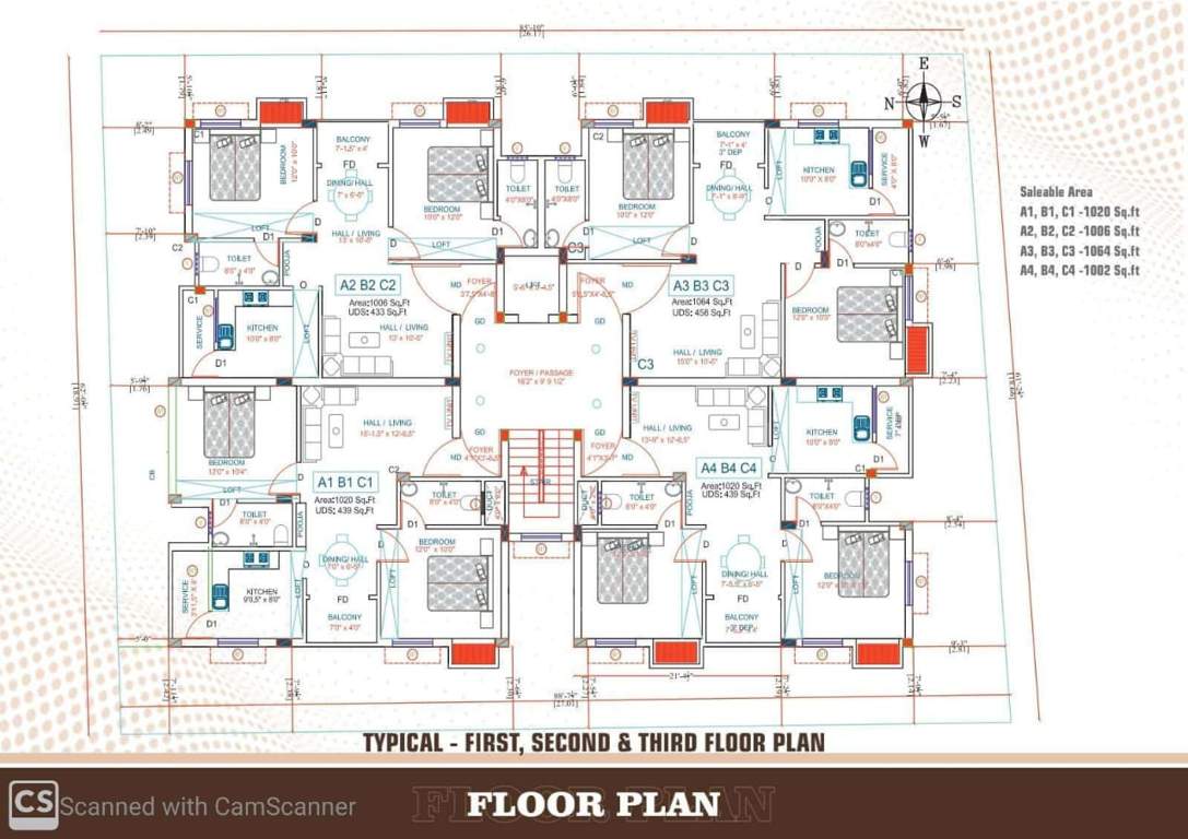  ekatvam Prajnas Ekatvam Cluster Plan