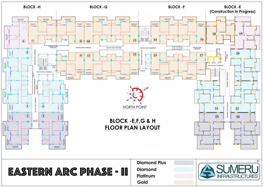  eastern arc phase 2 Block E Cluster Plan