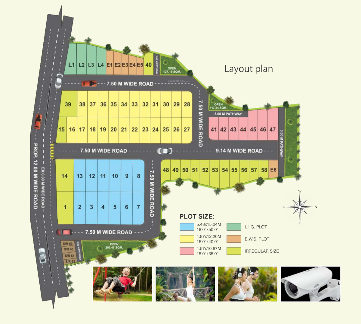 900 sq ft Plot for Sale in Sigma Colonizers Bhopal Greens Kolua Kalan ...