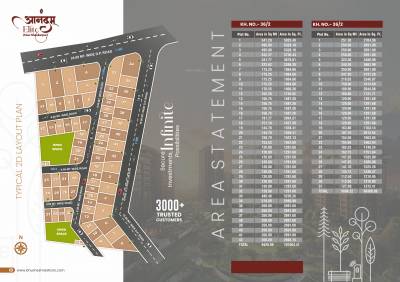  anandam-elite Layout Plan