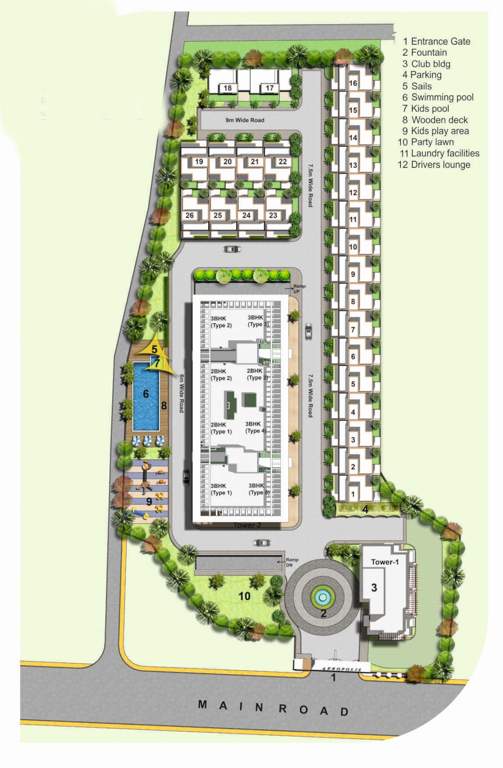  harnarain aeropolis Master Plan