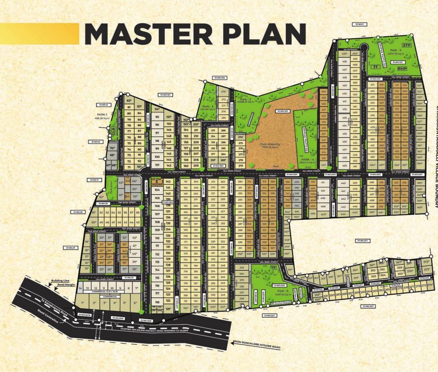  indraprastha Master Plan