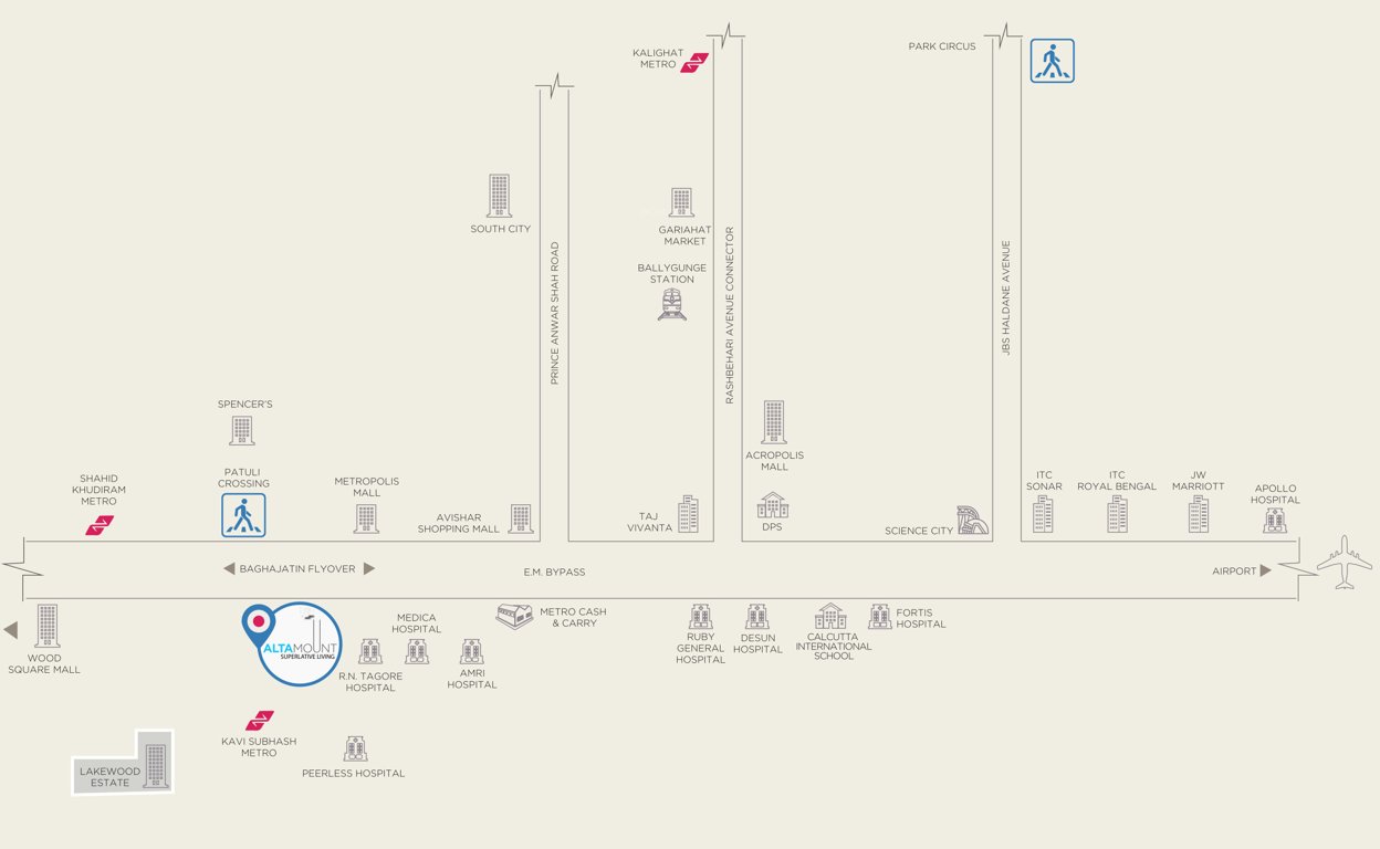  altamount Location Plan