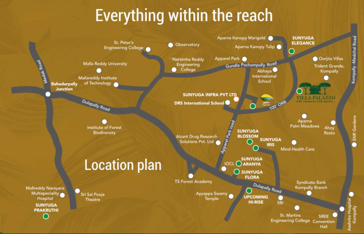  villa palazzo Location Plan
