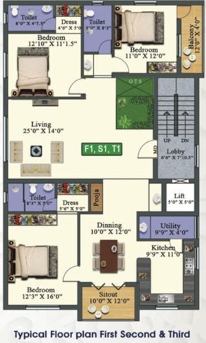 mithra-flats Mithra Flats Cluster Plan from 1st to 3rd Floor