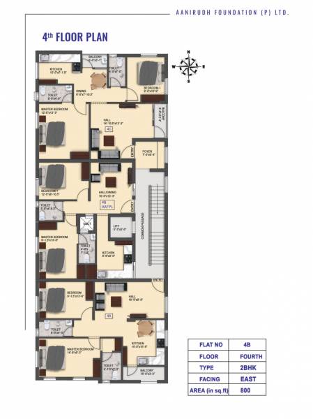  temple-tower Nithya Flats Cluster Plan