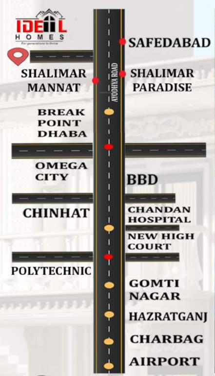  ideal homes Location Plan