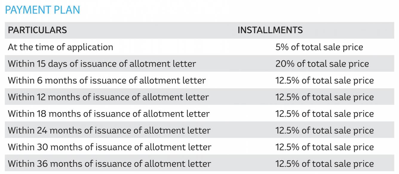 homes-103 Construction Linked Payment (CLP) Payment Plan