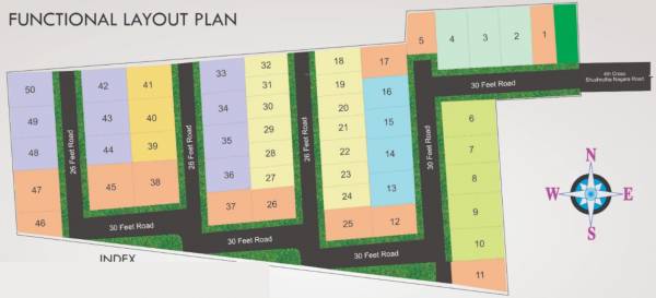  vinyasa-nest Layout Plan