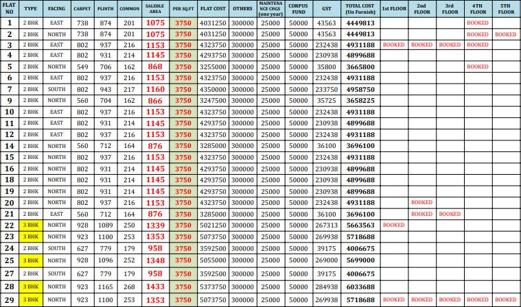 menpani Time Linked Payment (TLP) Payment Plan