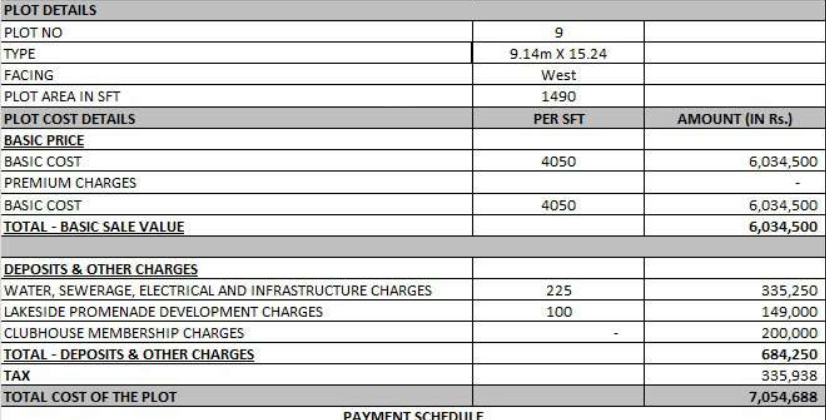 century-seasons Construction Linked Payment (CLP) Payment Plan
