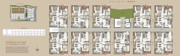  aahwanam Block - 1 Cluster Plan