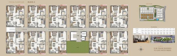  aahwanam Block - 2 Cluster Plan