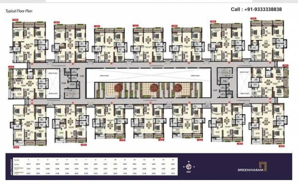  sreenivasam Sreenivasam Cluster Plan