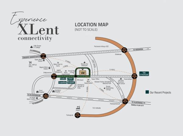  urban-habitat Location Plan