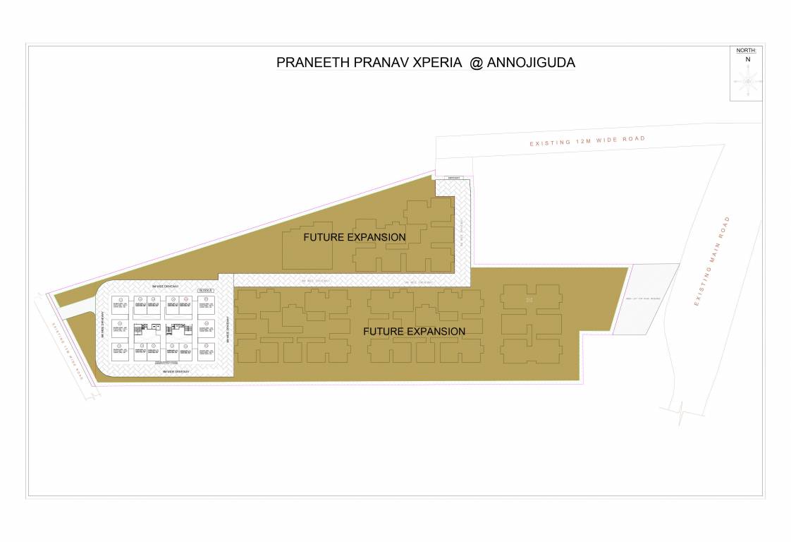  pranav xperia Master Plan