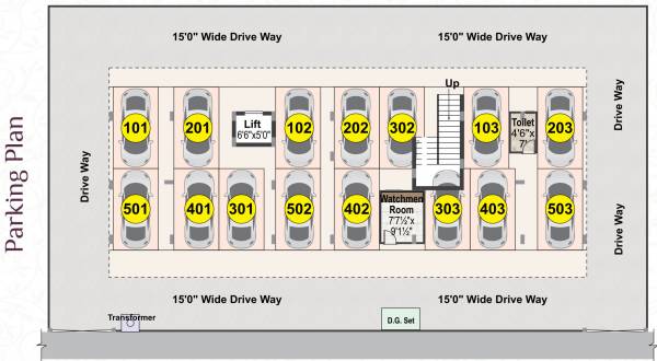  arun-prime Arun Prime Cluster Plan