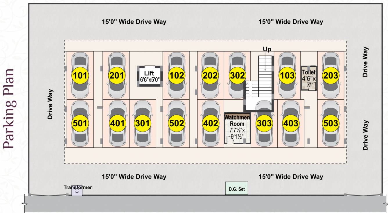  arun prime Arun Prime Cluster Plan