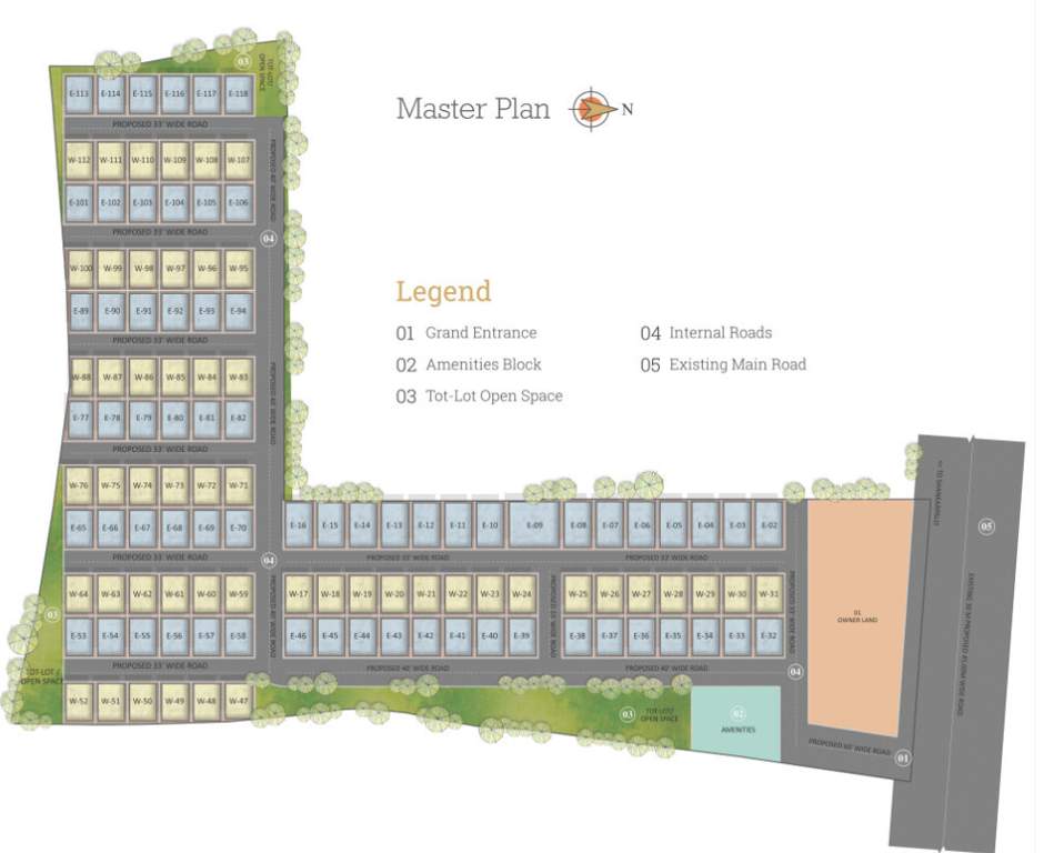  srivari meadows Master Plan