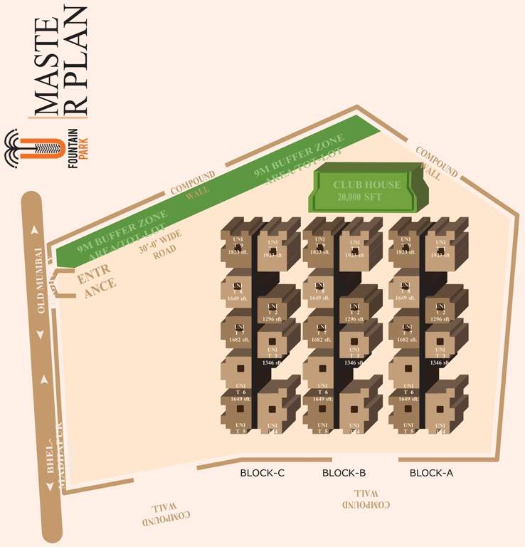  fountain park Master Plan