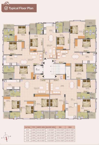  prime Block - 1 Typical Cluster Plan