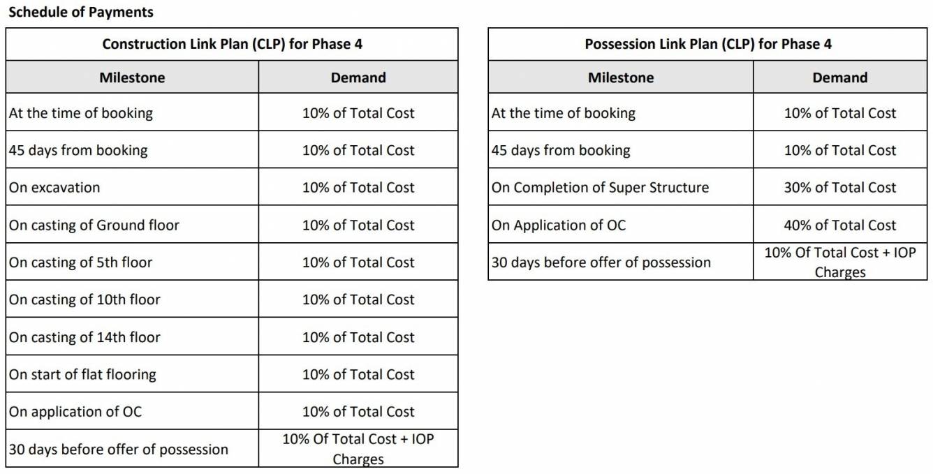 amarah Construction Linked Payment (CLP) Payment Plan