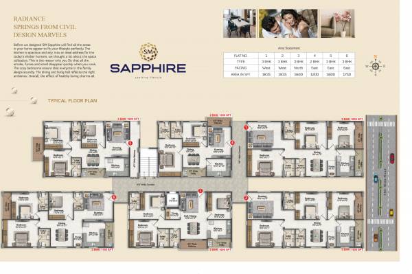  sapphire SM Sapphire Cluster Plan