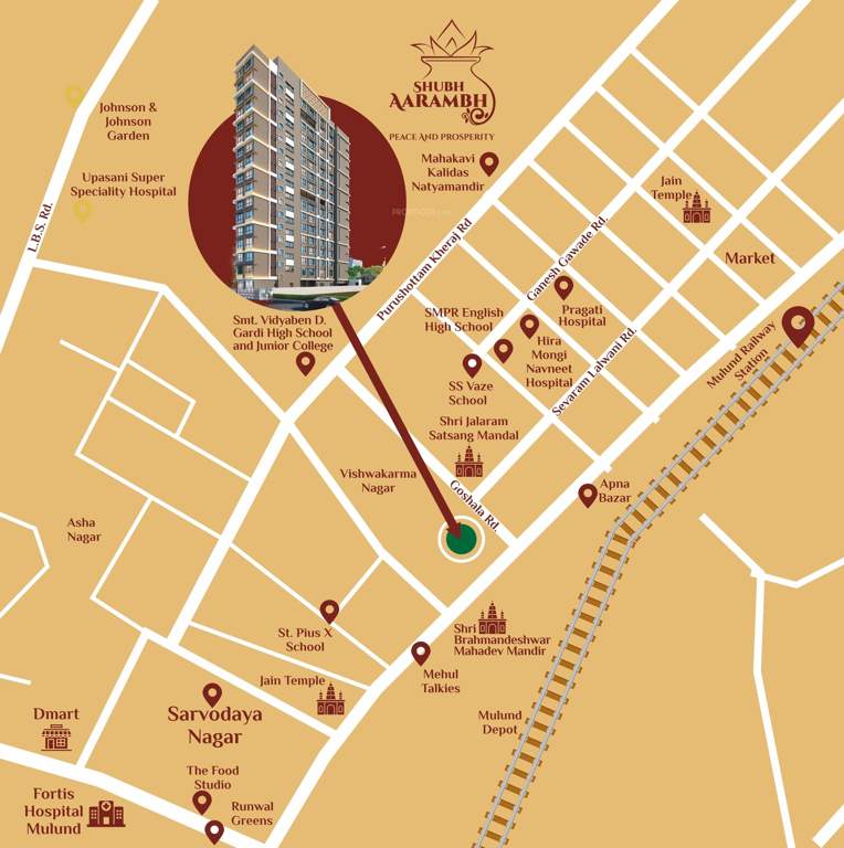  shubhaarambh Location Plan