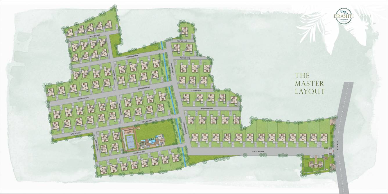  param drashti Master Plan