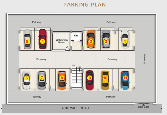  royal castle Master Plan