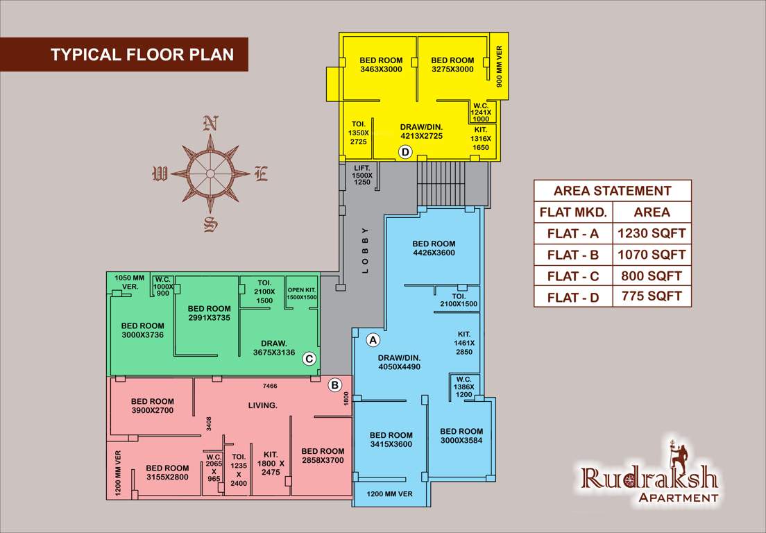 rudraksh apartment Rudraksh Apartment Cluster Plan For Typical Floor