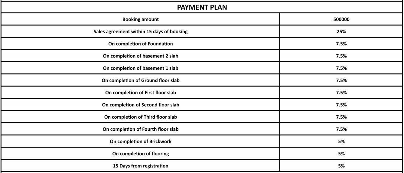 wild-woods-block-a-b-c Construction Linked Payment (CLP) Payment Plan