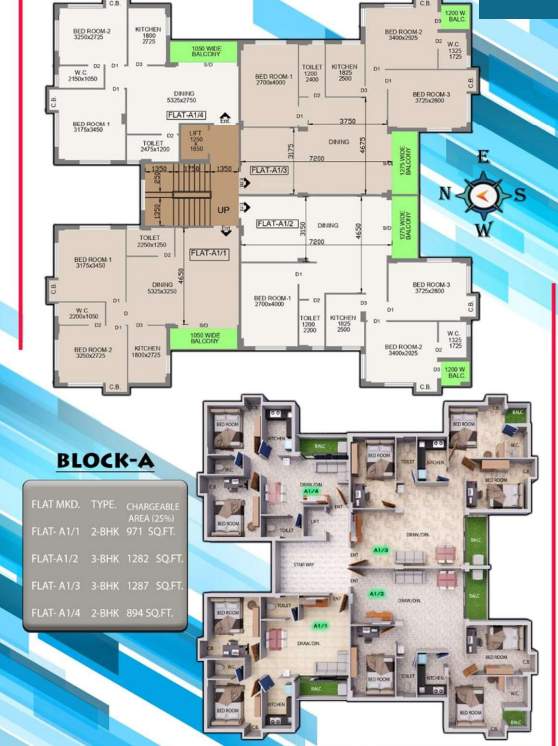  prativa grands Block A Cluster Plan