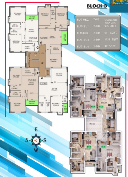  prativa-grands Block B Cluster Plan