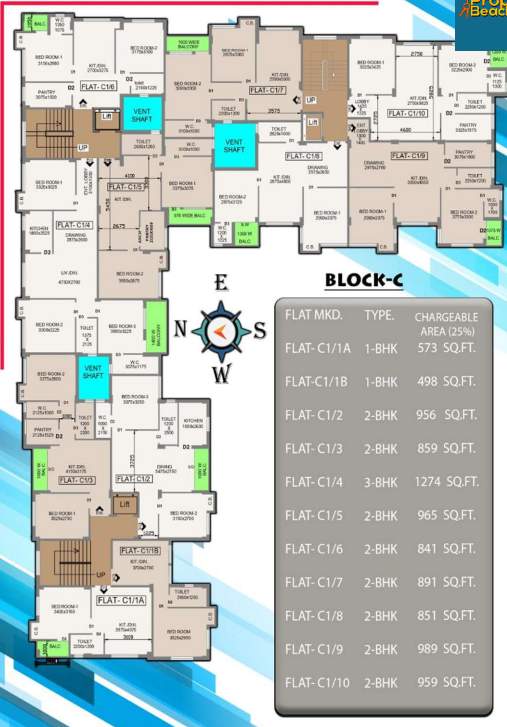  prativa grands Block C Cluster Plan