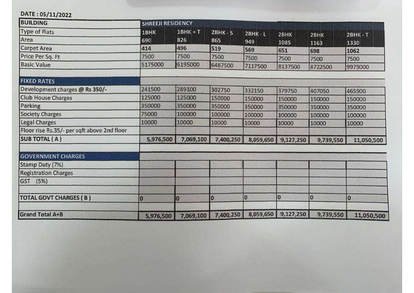 residency Construction Linked Payment (CLP) Payment Plan
