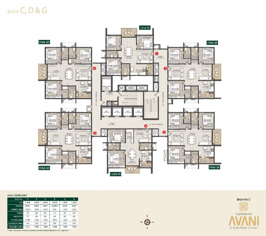 tulasivanam avani Block C, D & G Cluster Plan