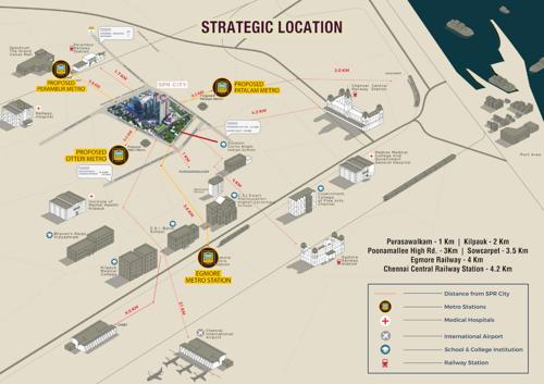  market-of-india Location Plan