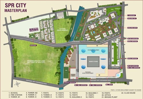  market-of-india Master Plan