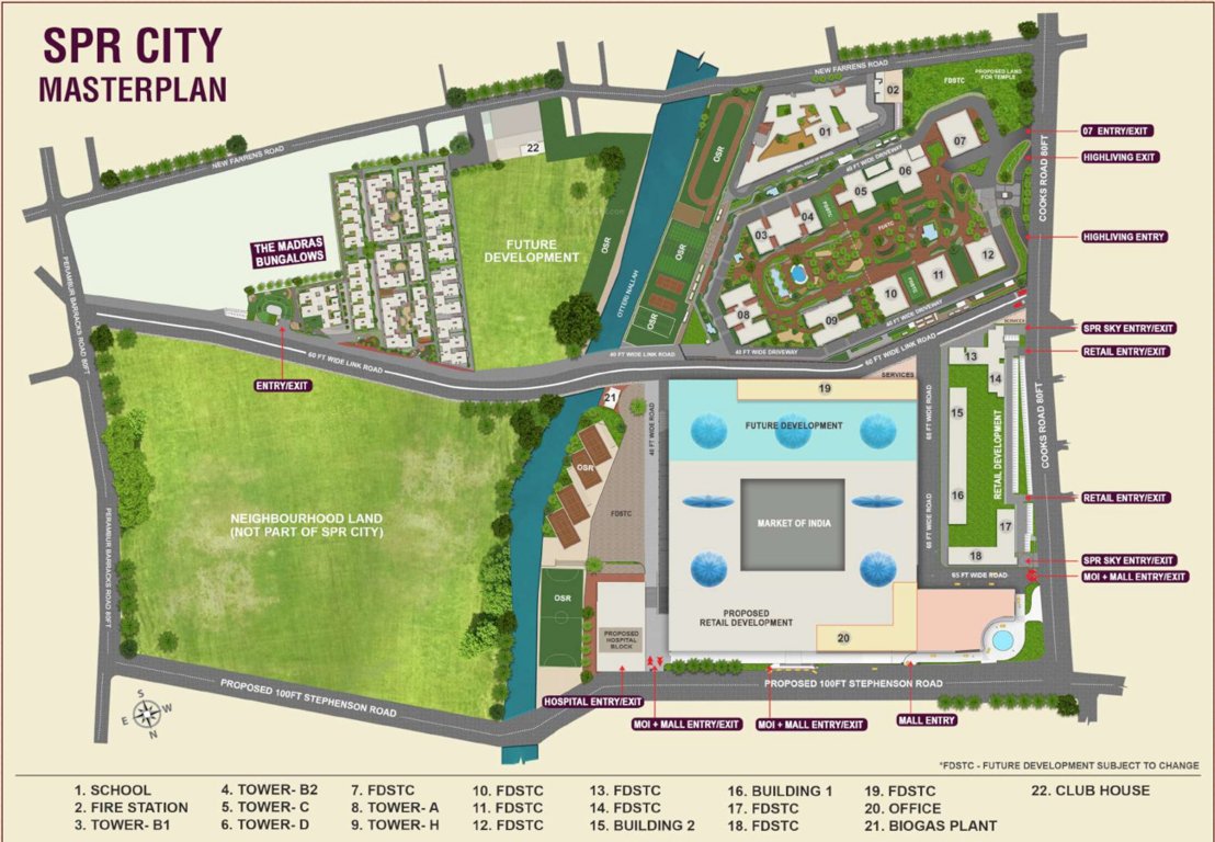  market of india Master Plan