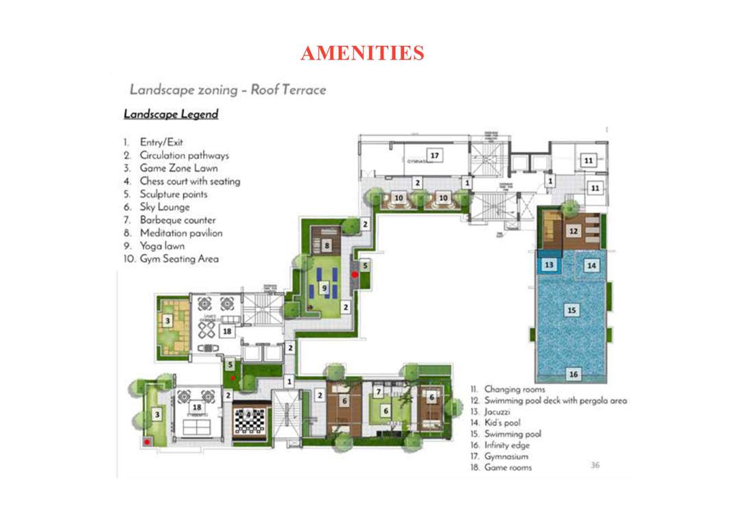  sanctorum The Sanctorum A Cluster Plan