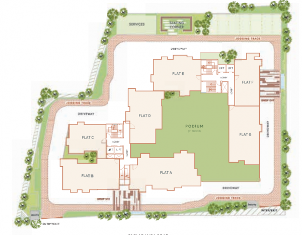  sanctorum Master Plan