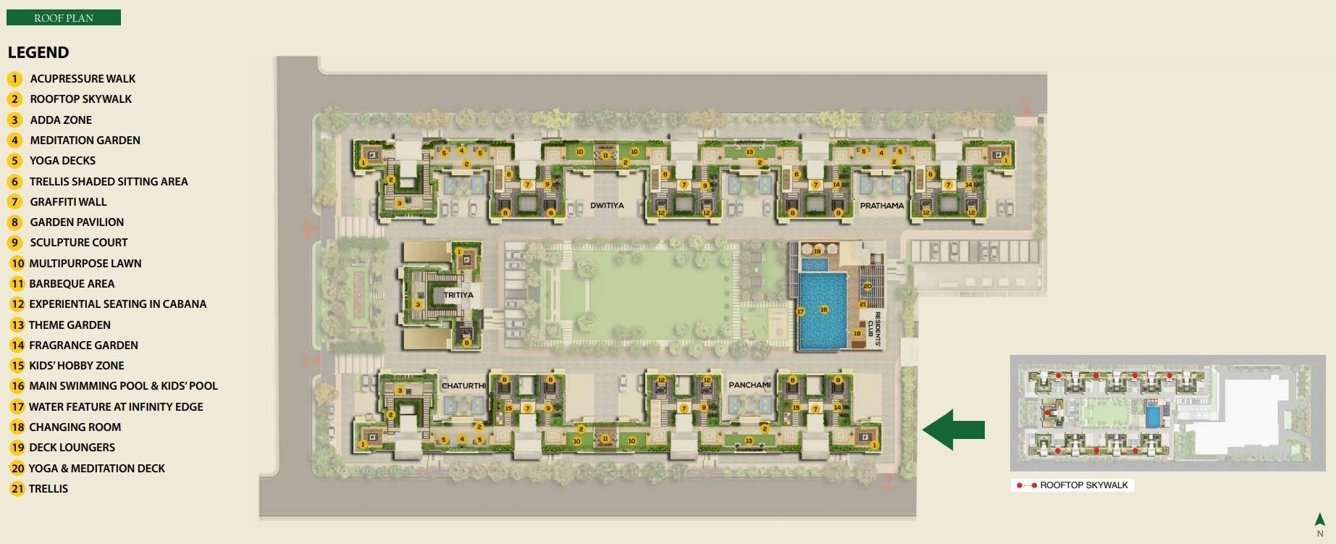  urvisha Urvisha Cluster Plan