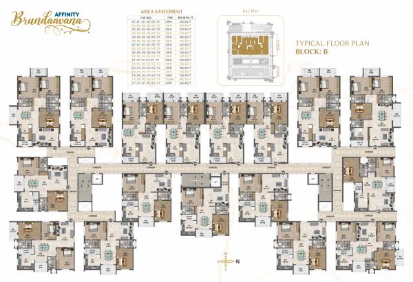  brundaavana Block B Cluster Plan for typical Floor