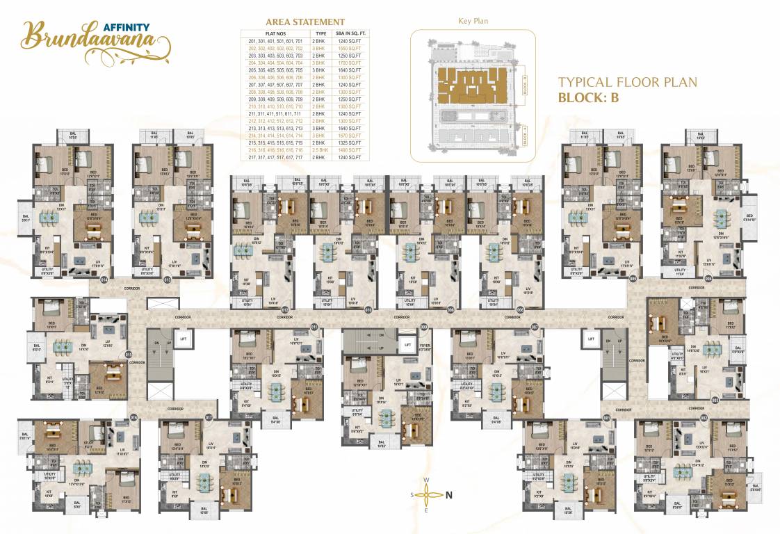 brundaavana Block B Cluster Plan for typical Floor