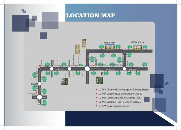 Location Plan villa Location Plan