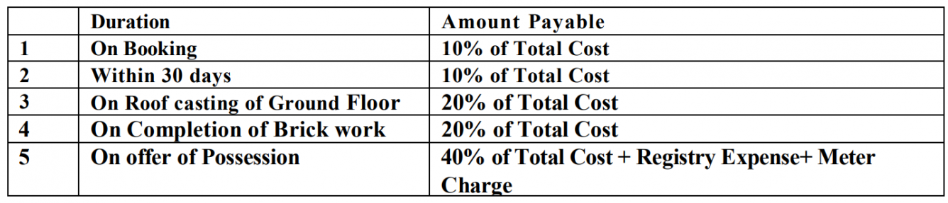 villa Down Payment Payment Plan