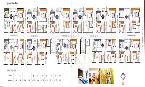  projects Pride Cluster Plan