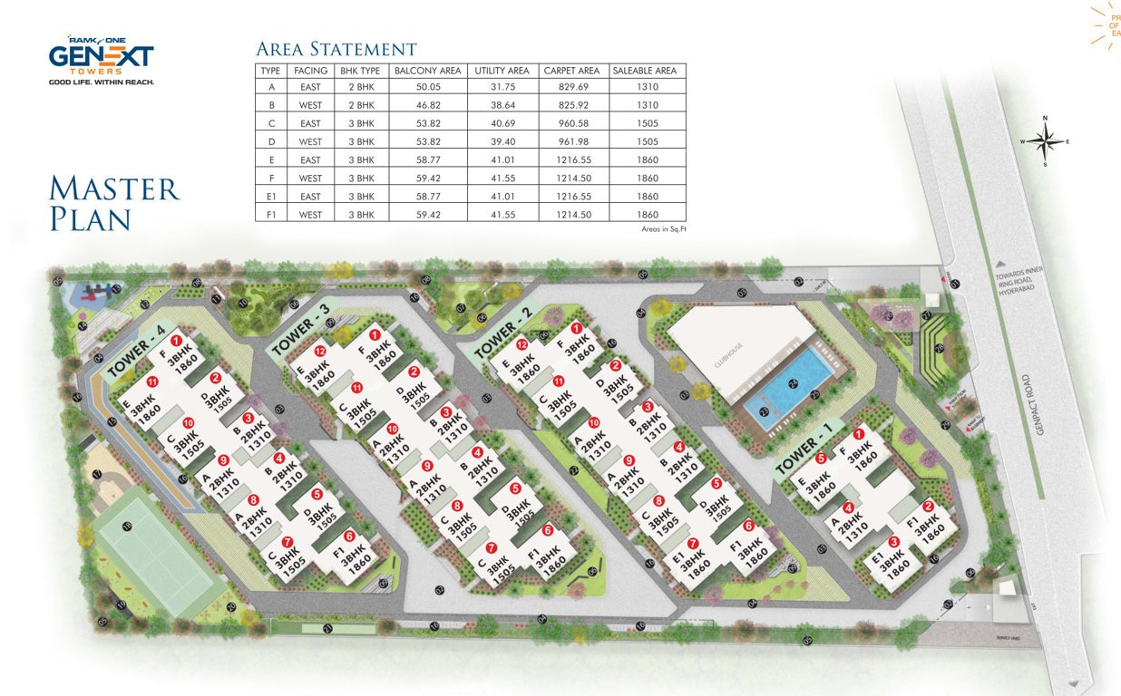  one genext towers Master Plan
