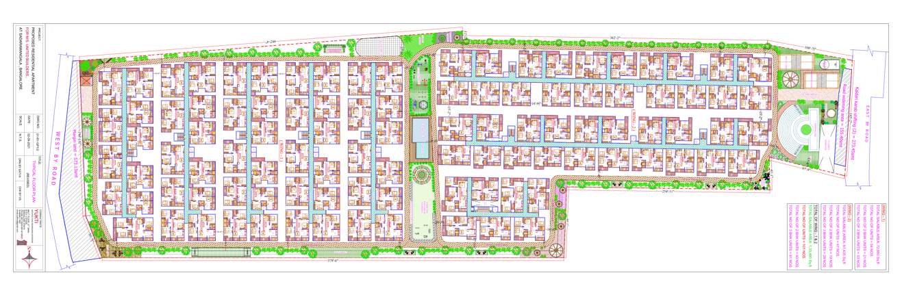  sun city Master Plan